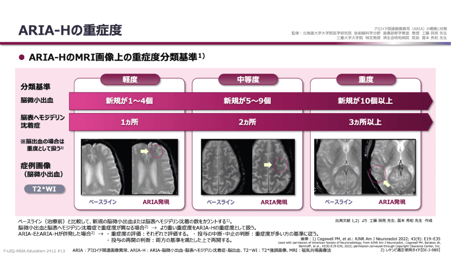 ARIA-H