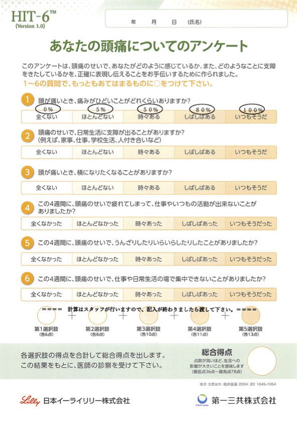 HIT-6（Headache Impact Test）